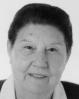 Fidela Gil Caballero