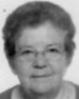 Milagros Dacosta Padrón