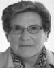 Bixi Oyarzabal Gonzalez