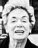Maria Carmen Martin Gonzalez