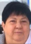 Mª Teresa Del Toro Prada