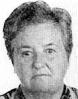 Mª Dolores Otegui Tolosa