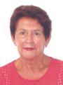 Maria Luisa Sangrador Epelde