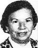 Carmen Plasencia Manzanares