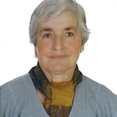 Miren Aizpurua Olaizola